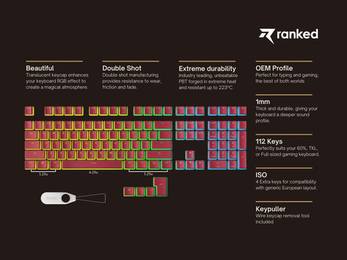 Pudding Keycaps